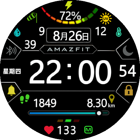 【GTR2/2e】数字表盘