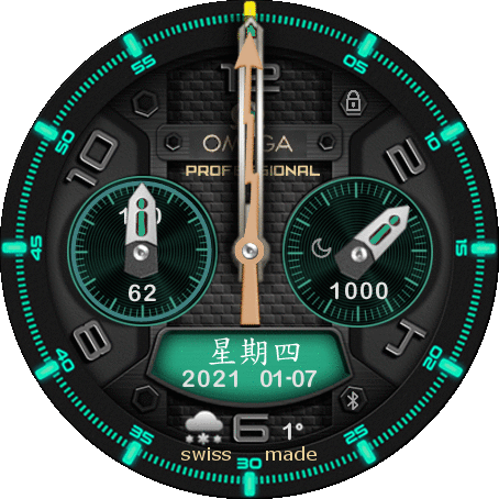 【GTR47】mega指针中文版