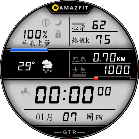 【GTR47】vector中文版