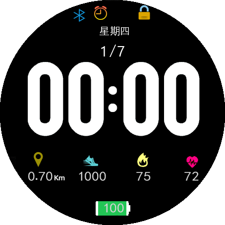 【GTR2/2e】简单数字