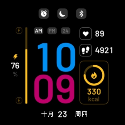 【GTR3】数字时代
