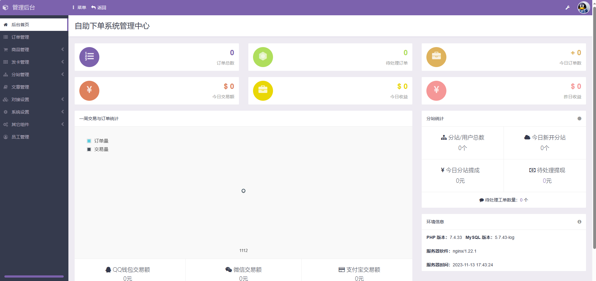 彩虹系统7.0.3小森升级版+新增供货商.zip-彩豆博客