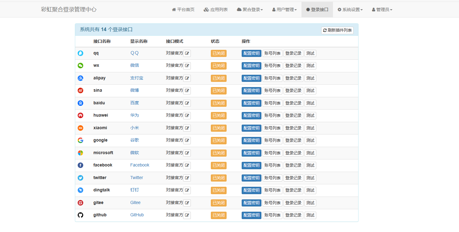 彩虹聚合登录系统源码开心版 一站式社会化账号登录系统-彩豆博客 彩虹聚合登录系统源码开心版 一站式社会化账号登录系统-彩豆博客