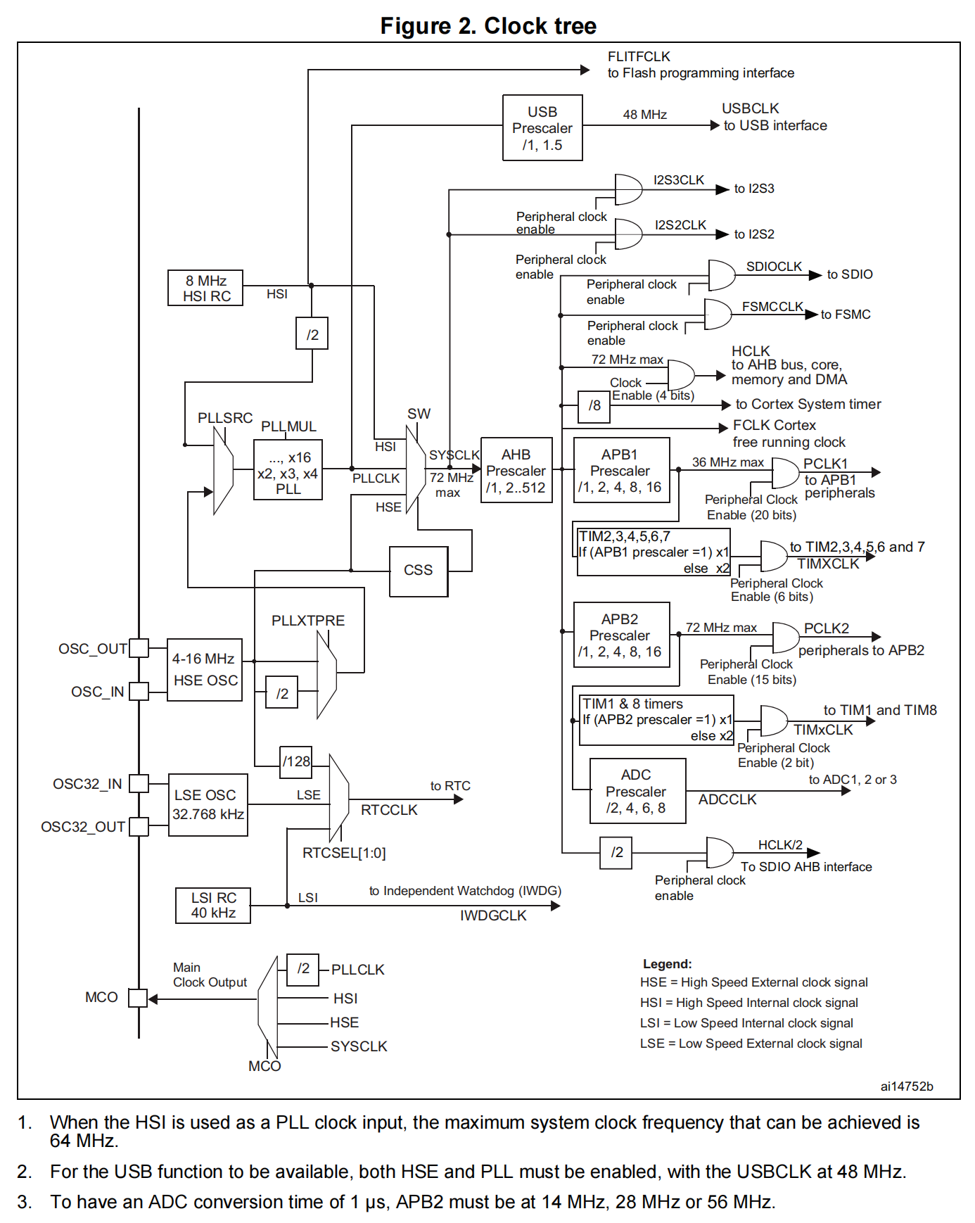 image-20250403151531242