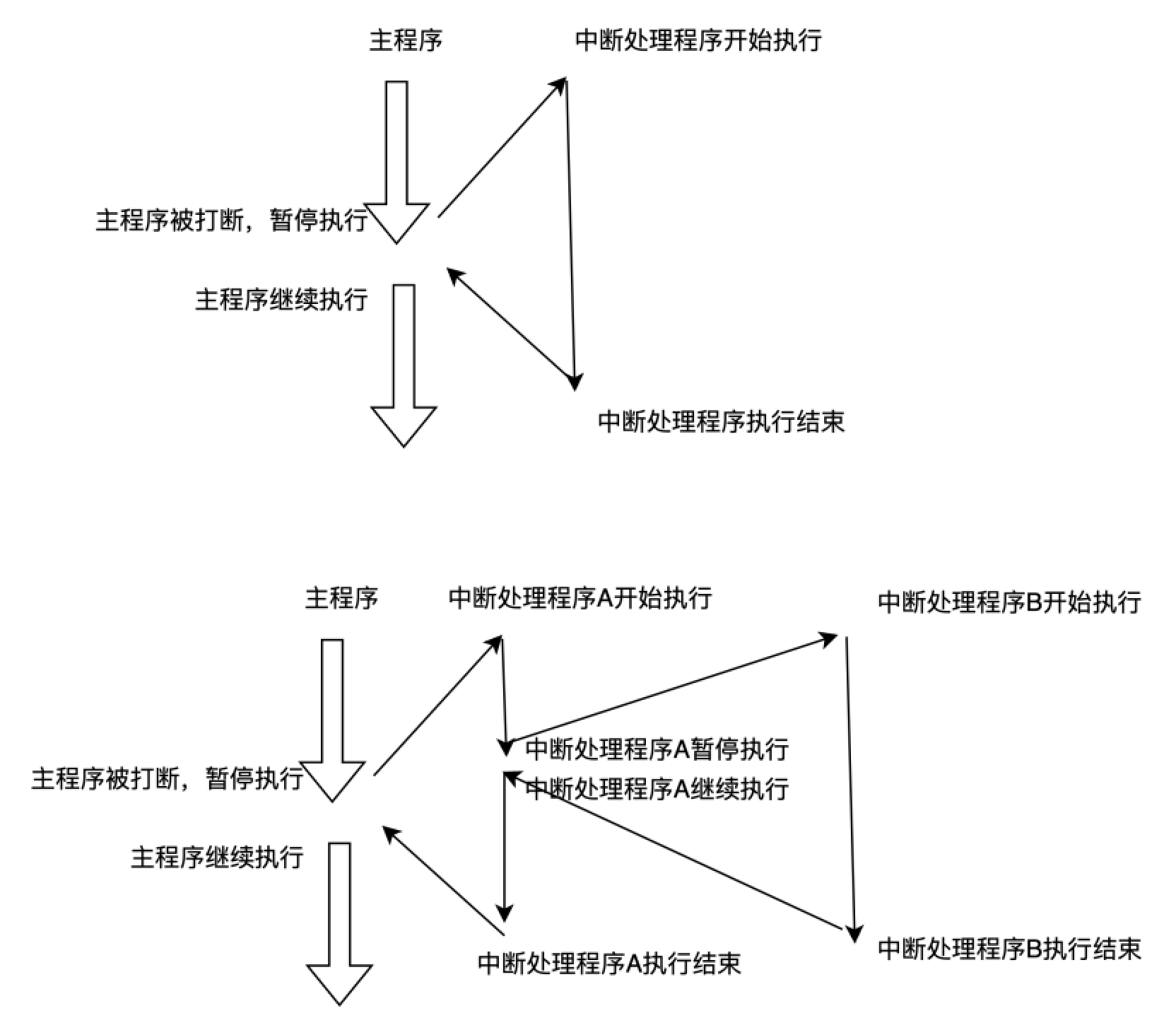 image-20250303220139096