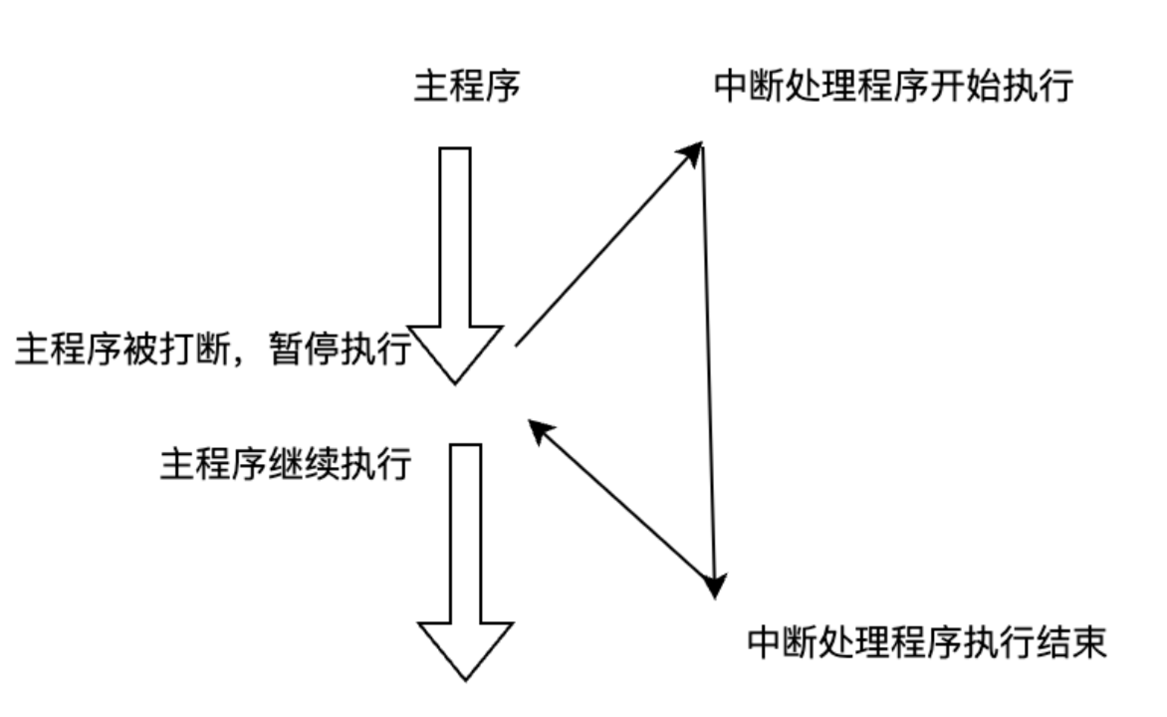 image-20250303220041305