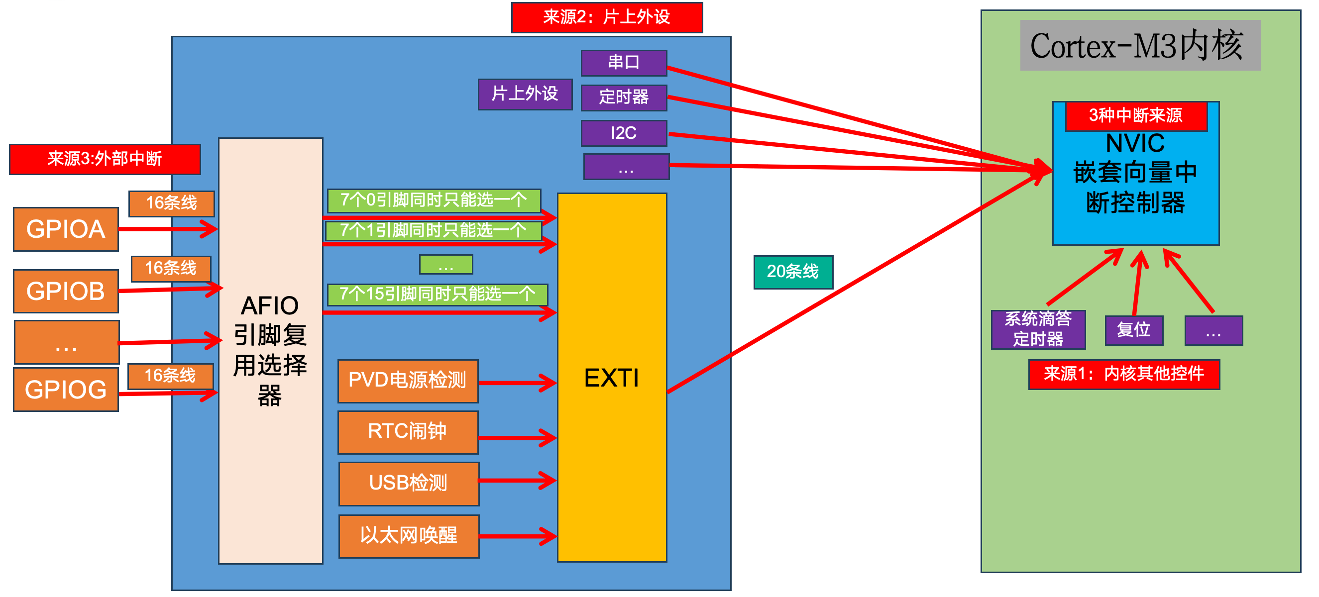 image-20250303225144373