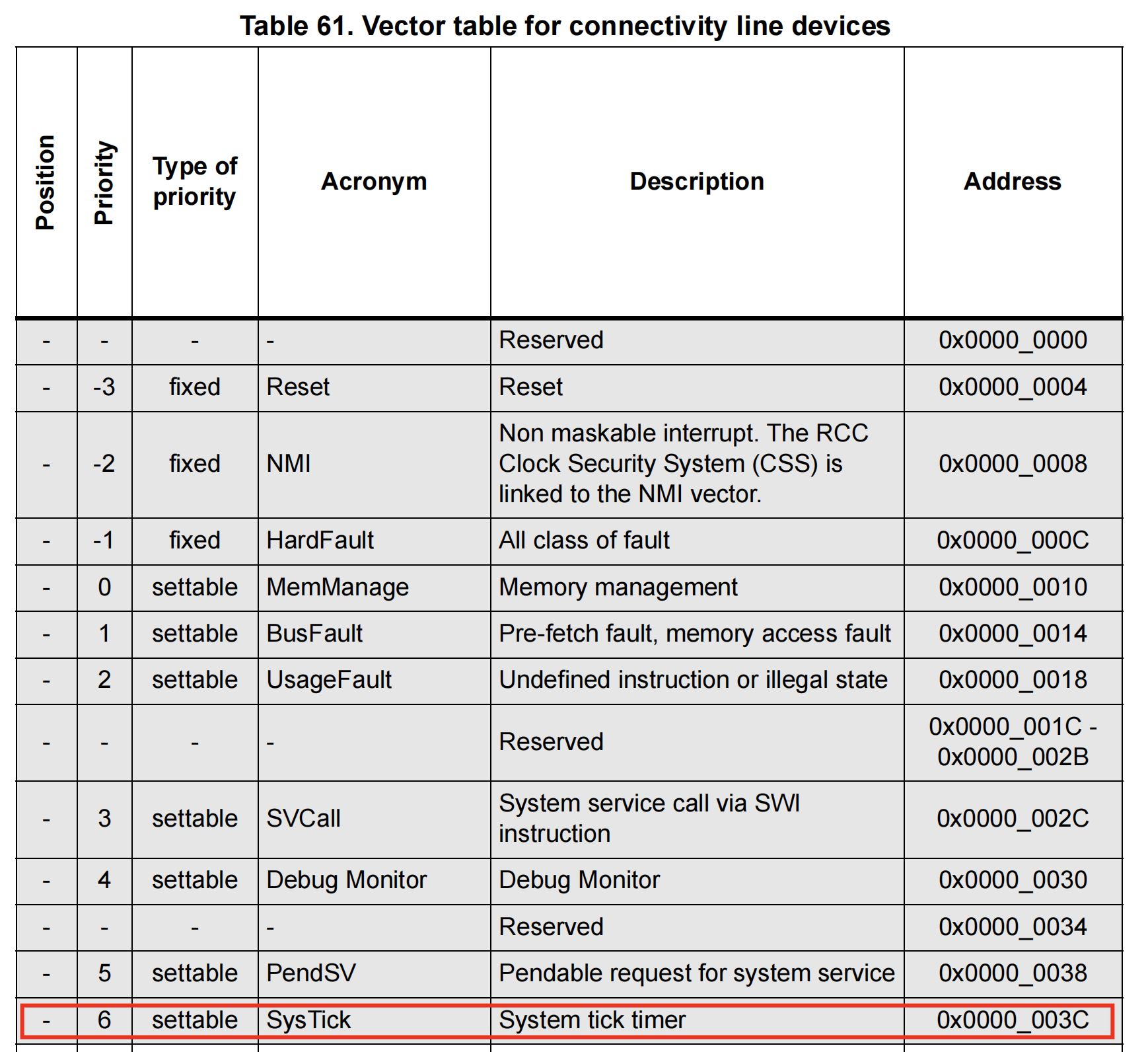 image-20250406143938511