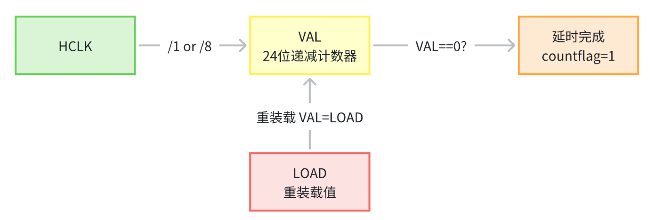 image-20250406150018855