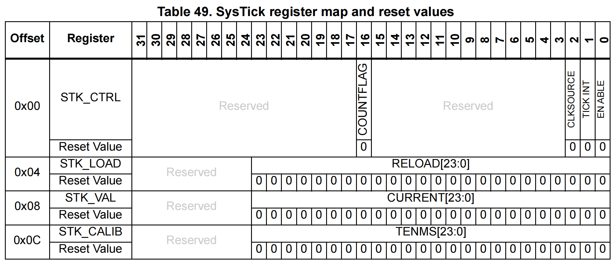 image-20250406150758704