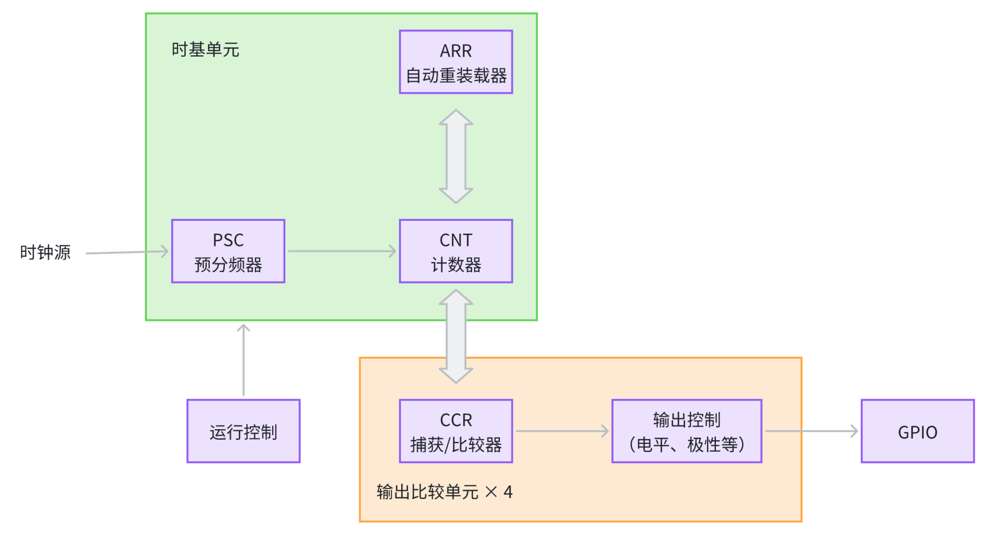 image-20250406191126371