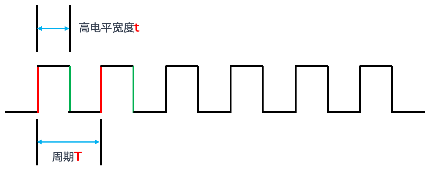 image-20250407193124439