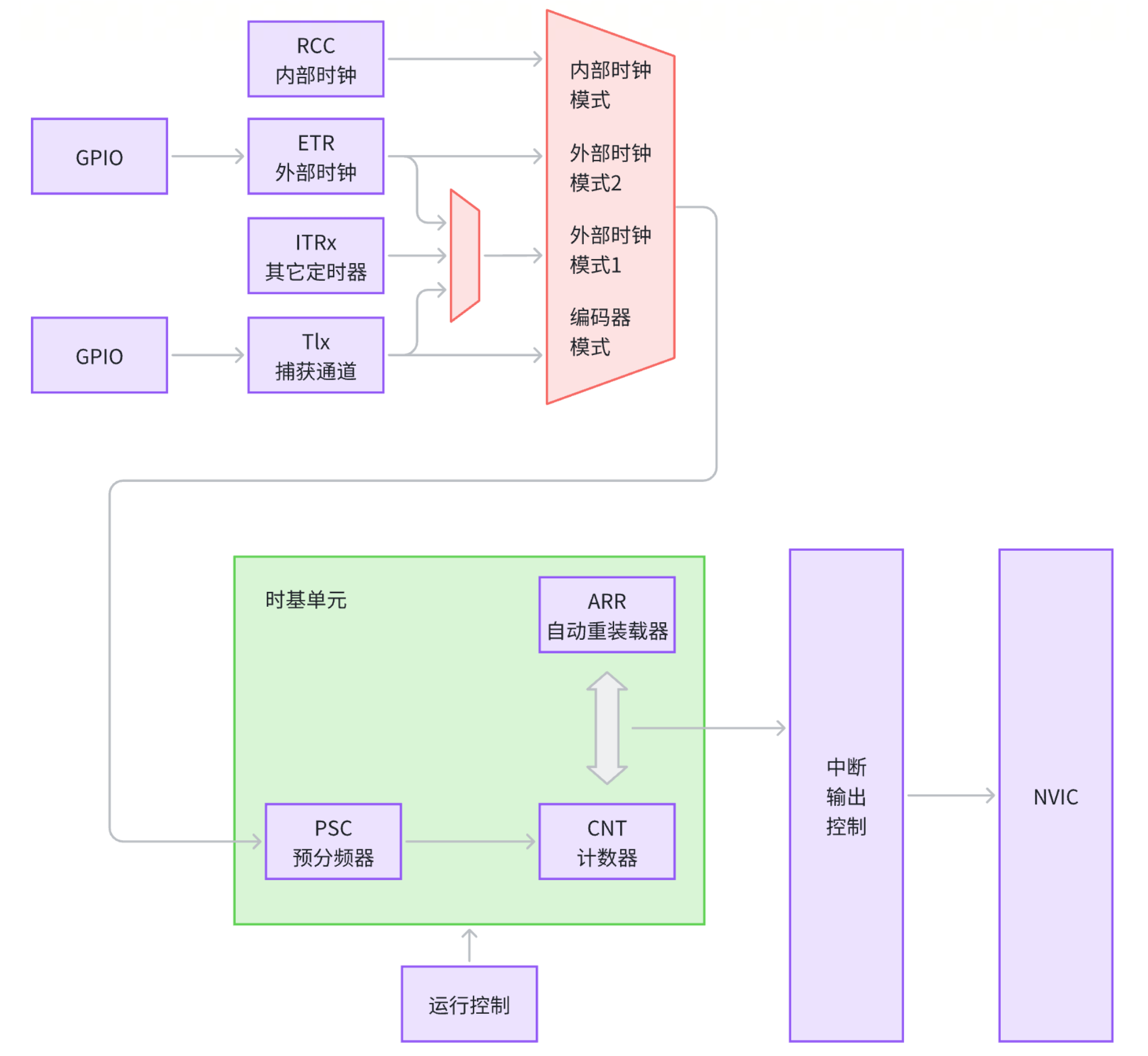 image-20250406182717240