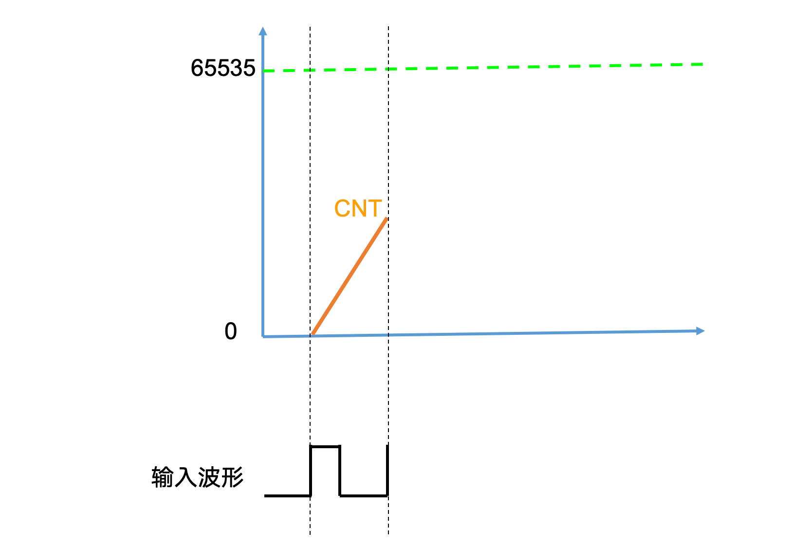 image-20250407202123833