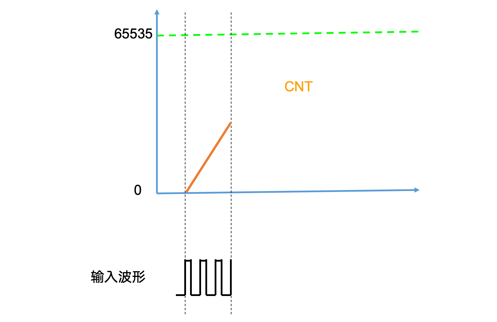 image-20250407202046569