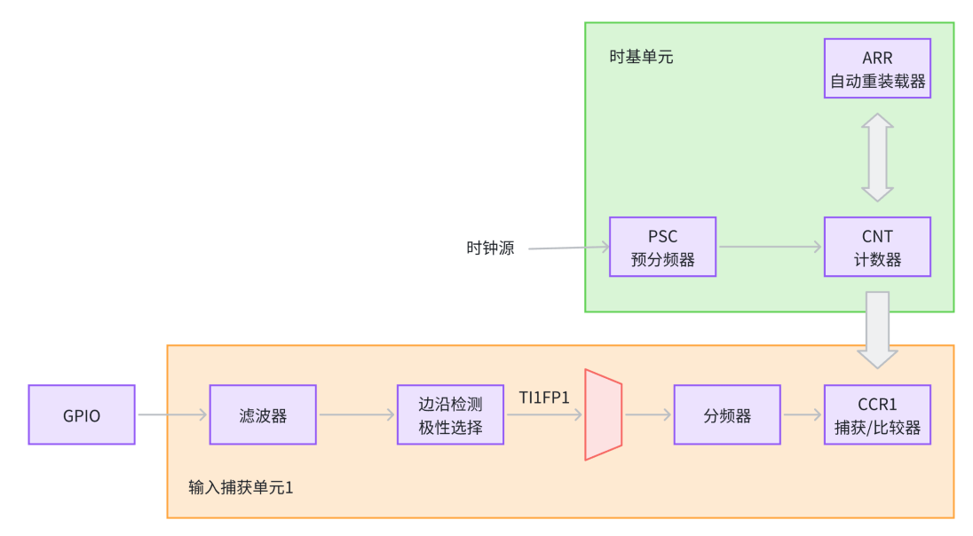 image-20250407185349677