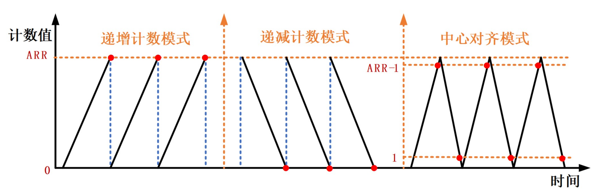 image-20250406185044962