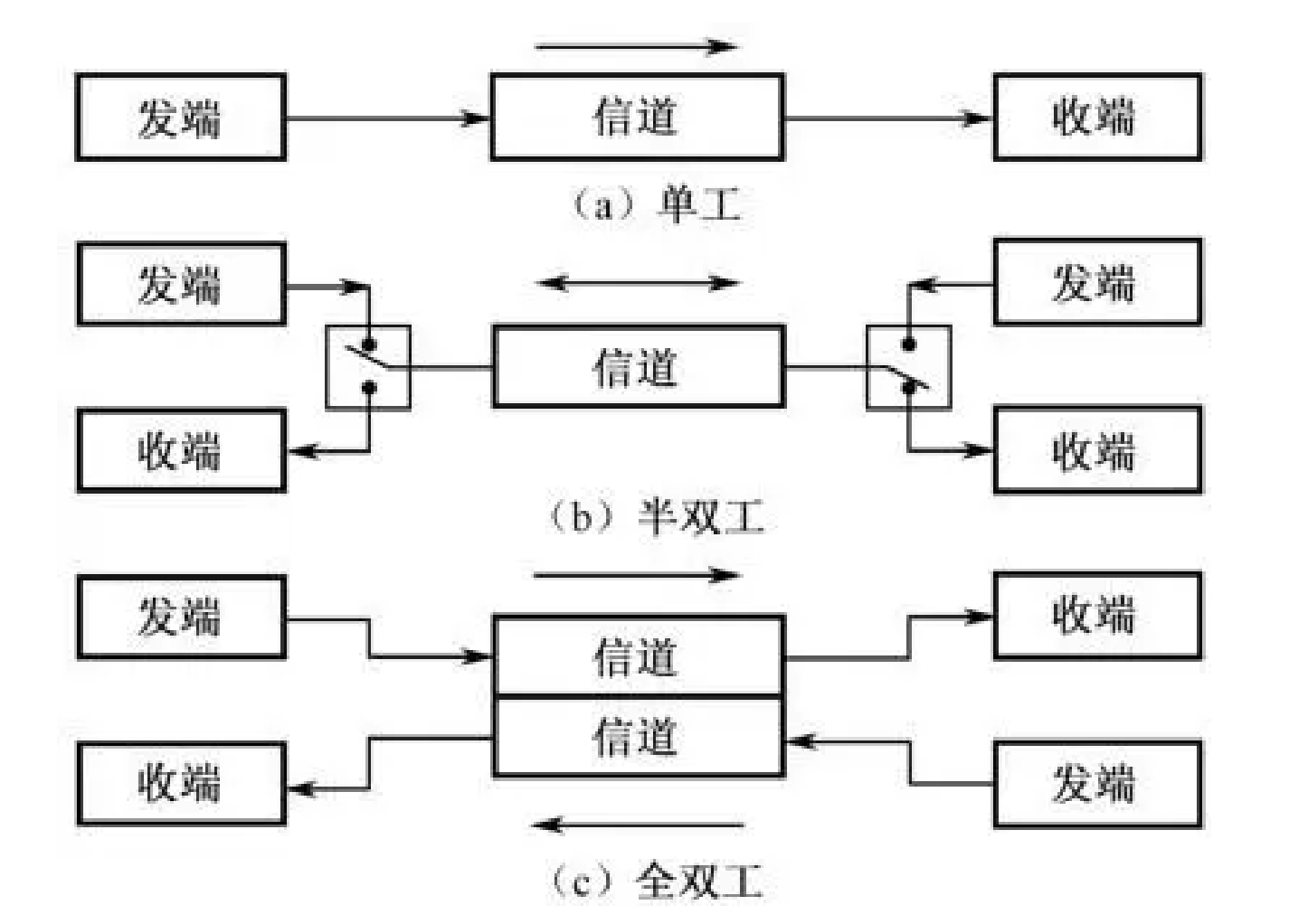 image-20250413122316404