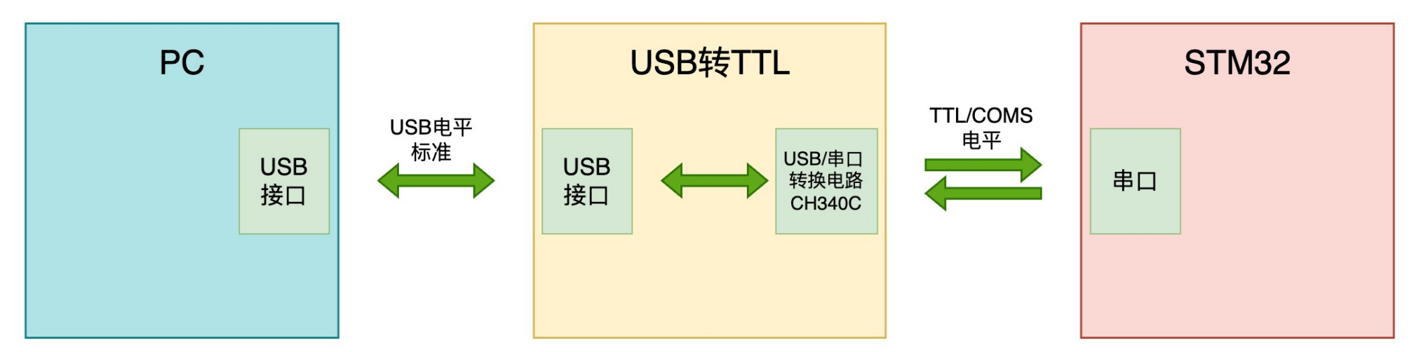 image-20250413151541083