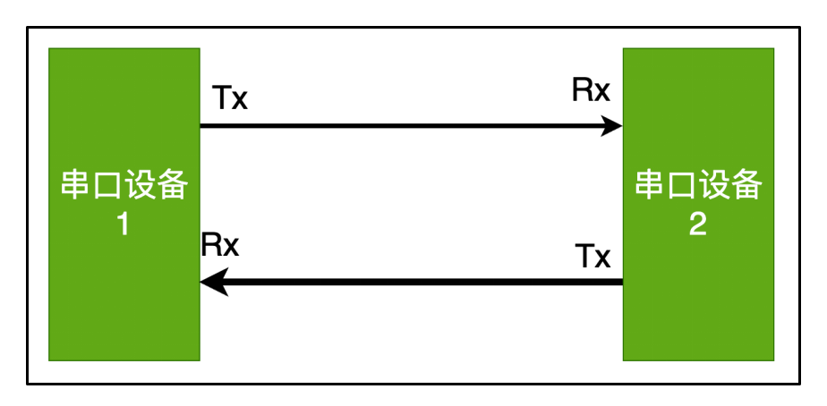 image-20250413151634068