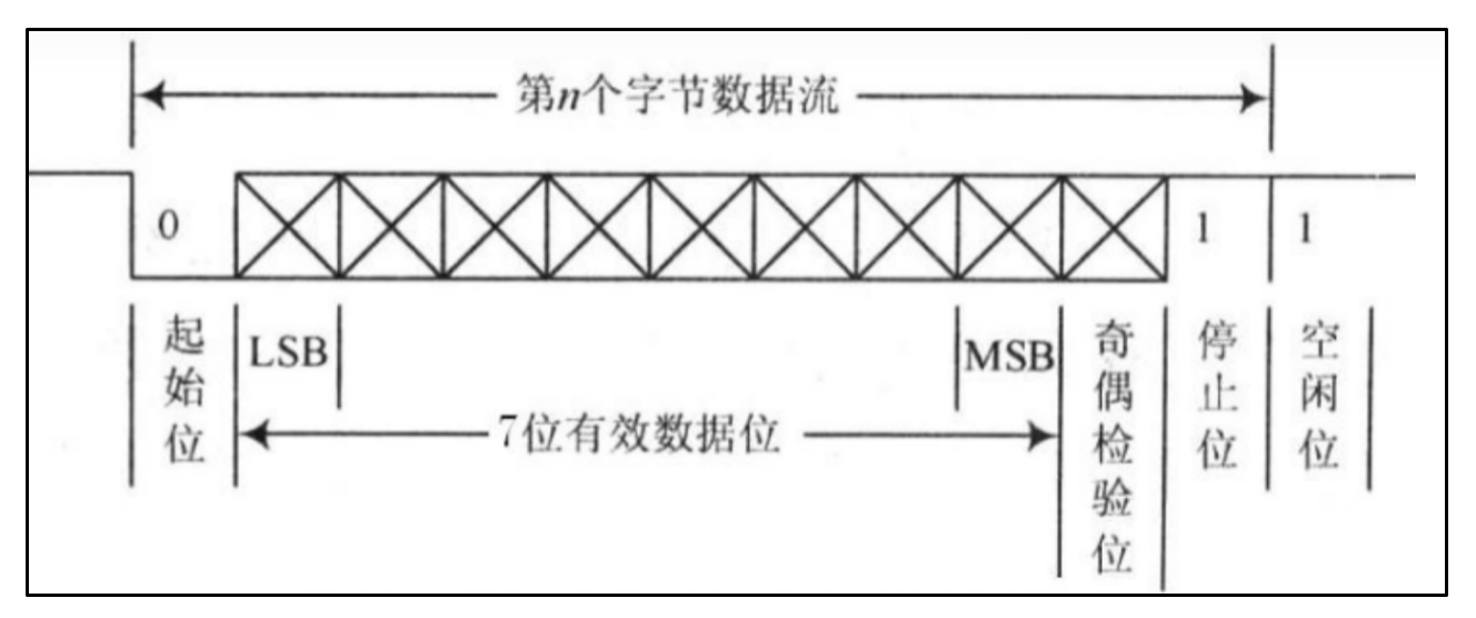 image-20250413152201503