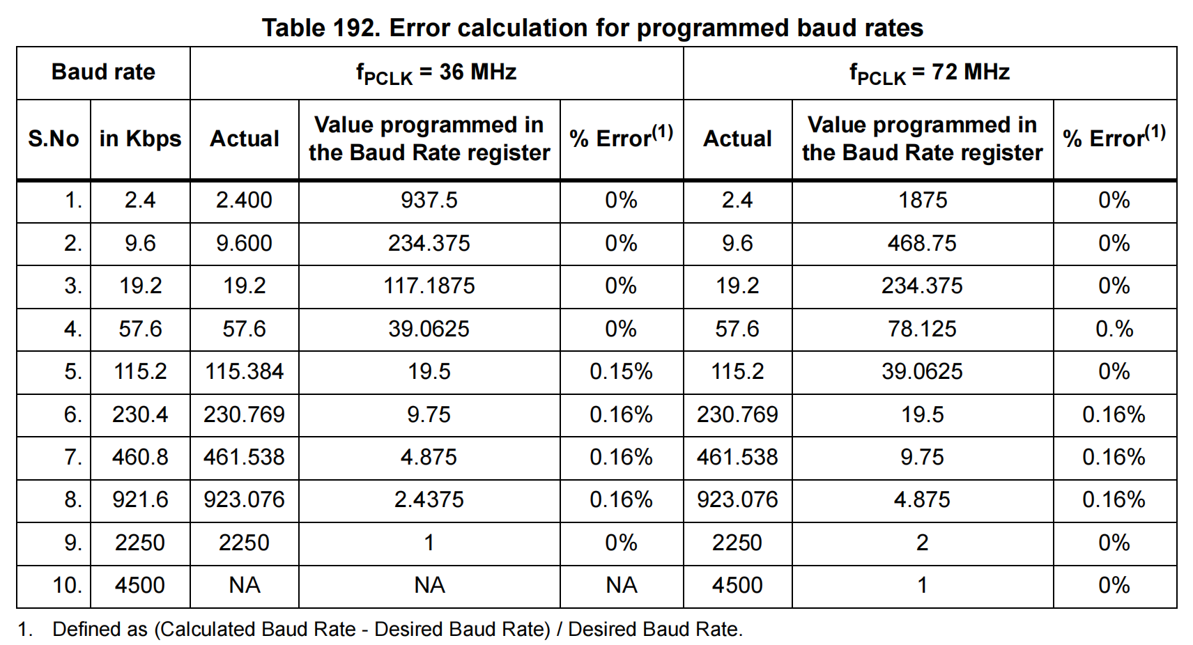 image-20250413170130183