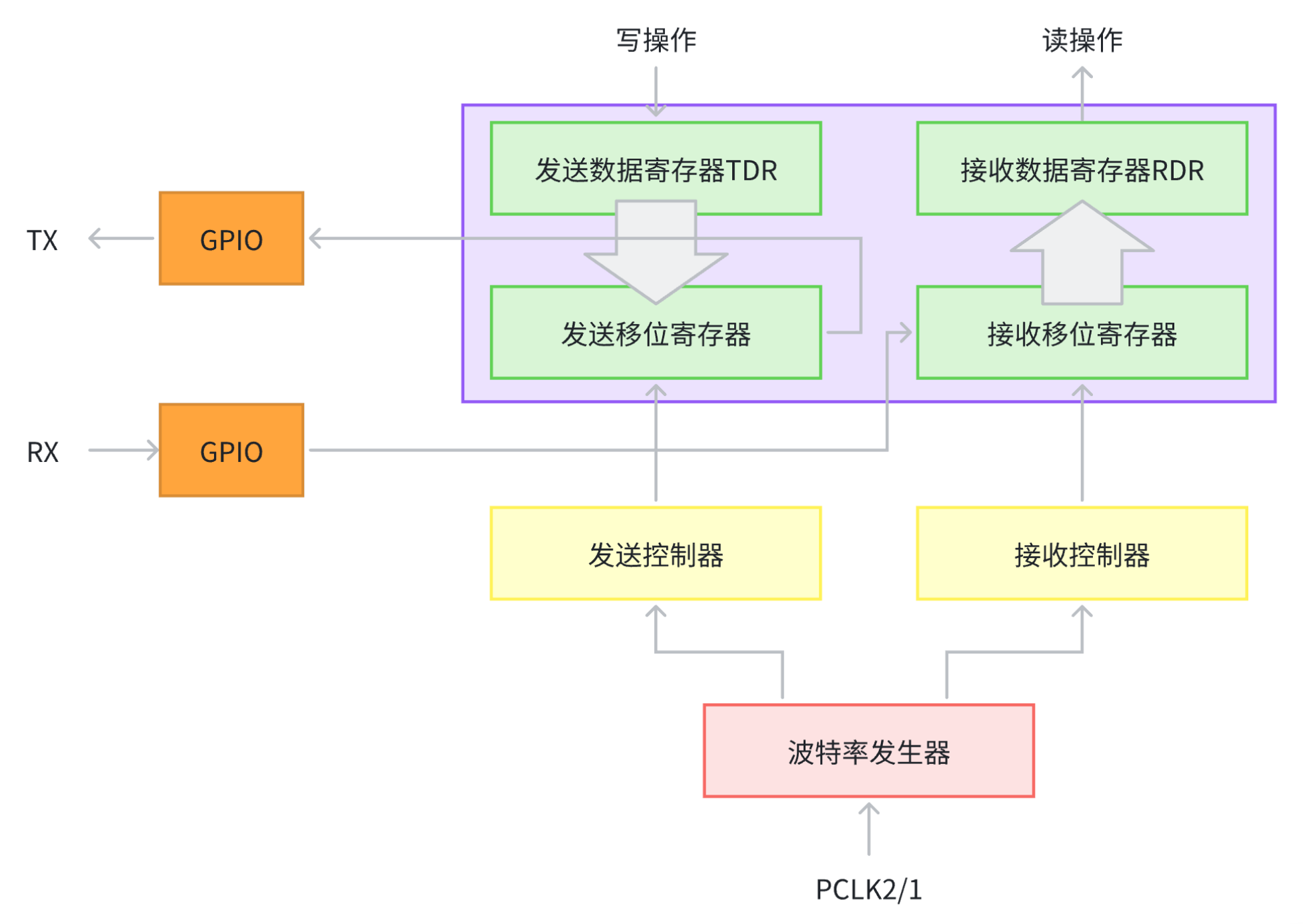 image-20250413170536191