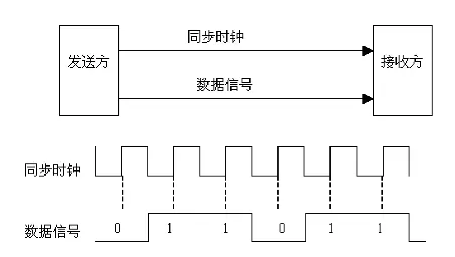 image-20250413150805489