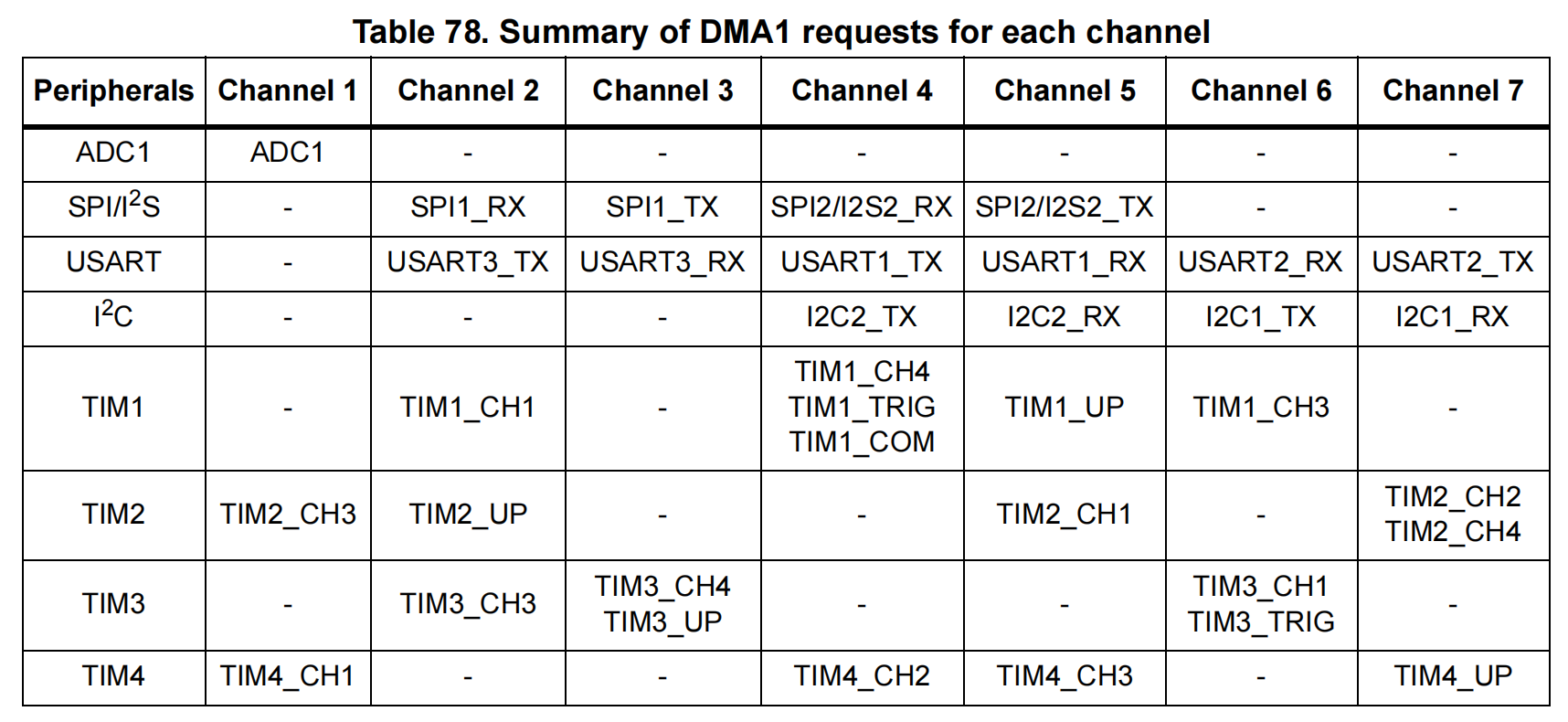image-20250418135249147