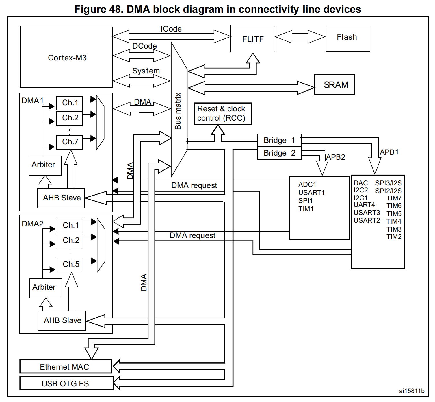 image-20250418134829807
