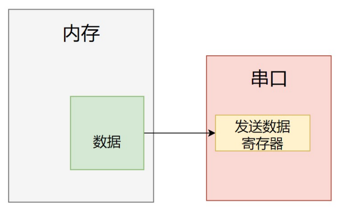 image-20250419222016450