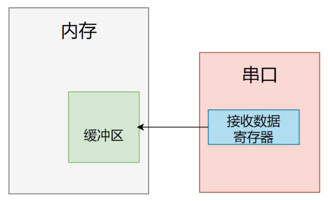 image-20250419222032827