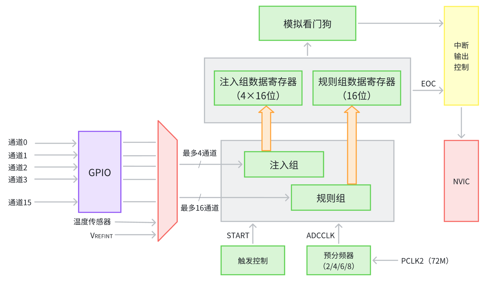 image-20250420174615202