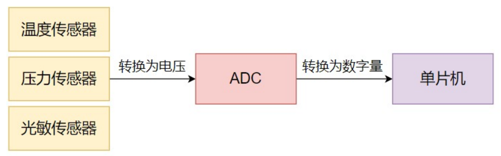 image-20250420161243166