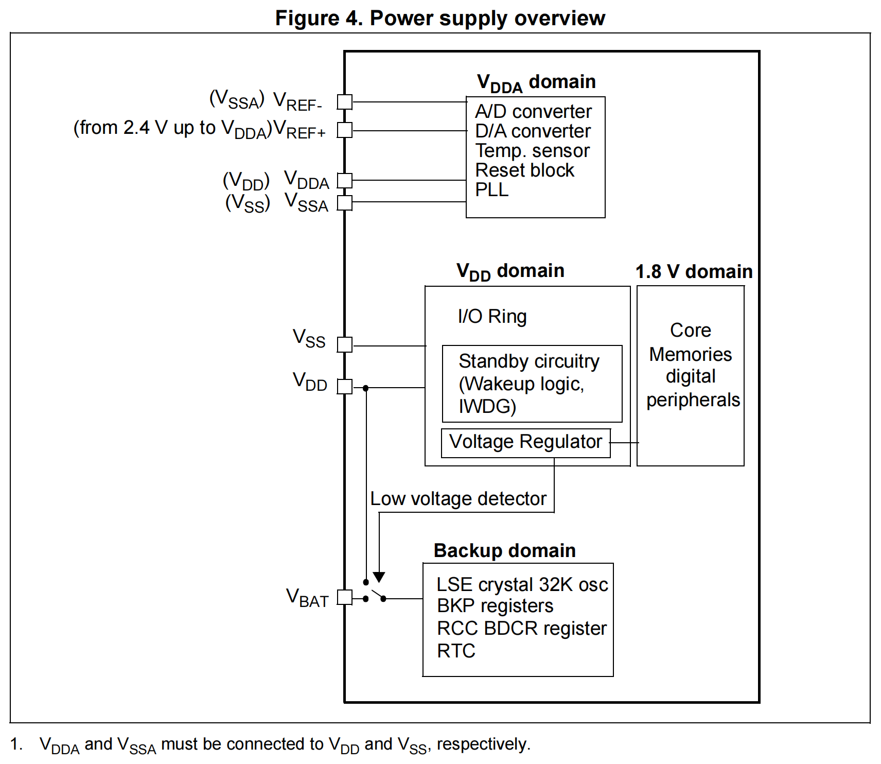 image-20250429143035968