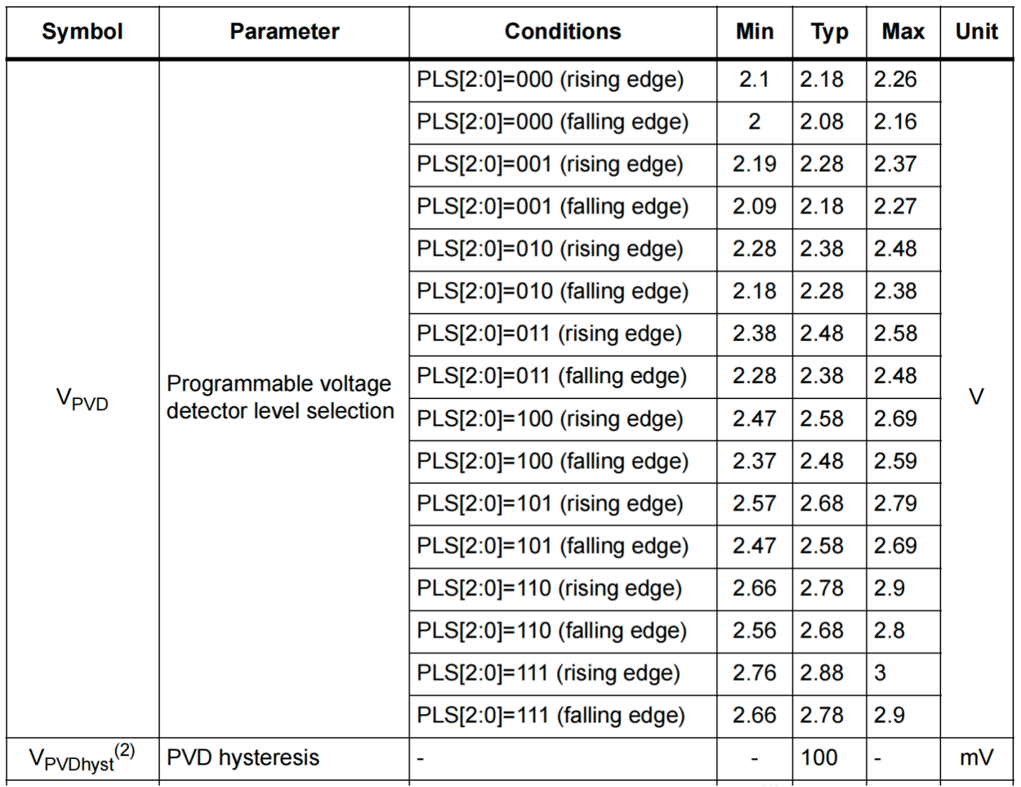 image-20250429145740631
