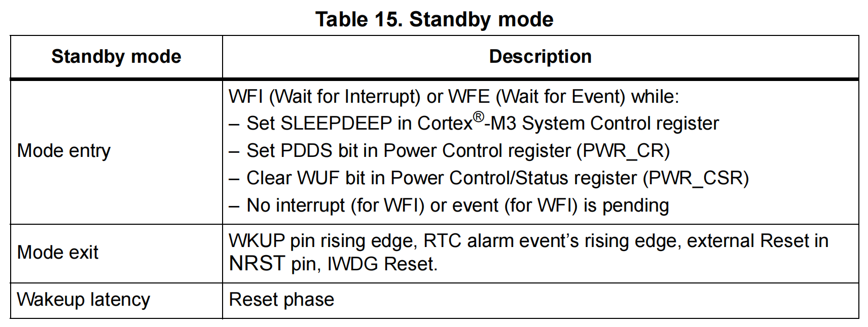 image-20250429161237031