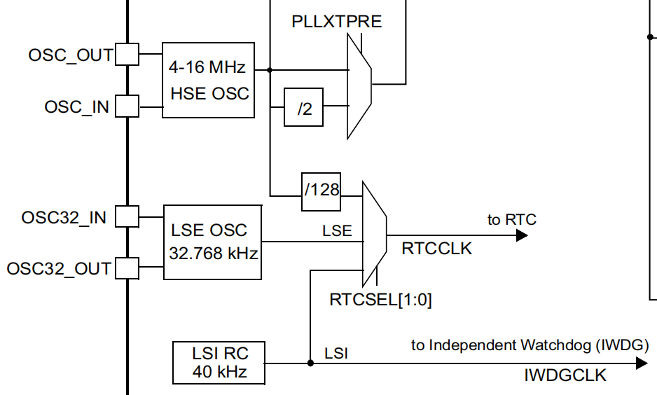 image-20250501162230444
