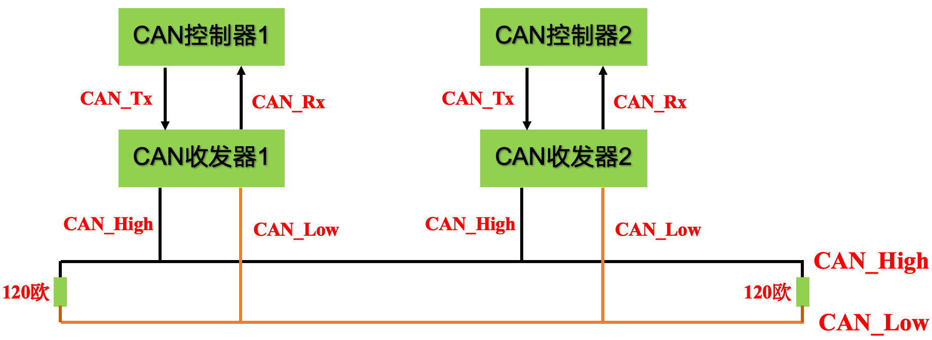 image-20250506182604416