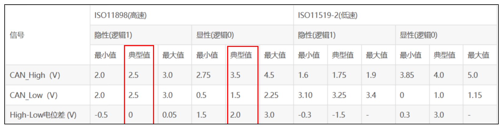 image-20250506212445885