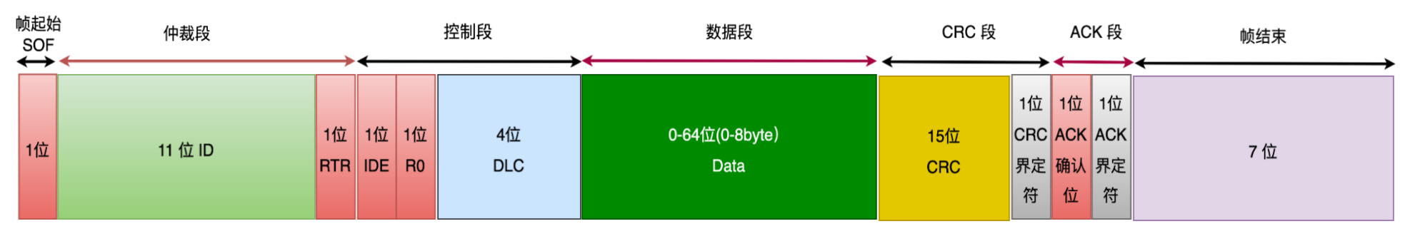 image-20250506213447815