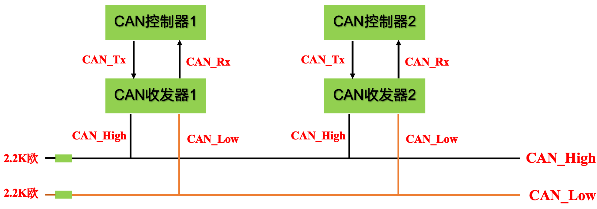 image-20250506182649144