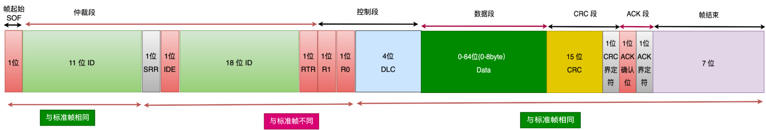 image-20250506213535225