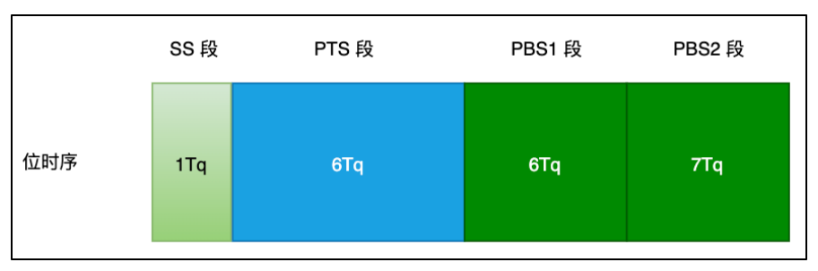 image-20250506223900059