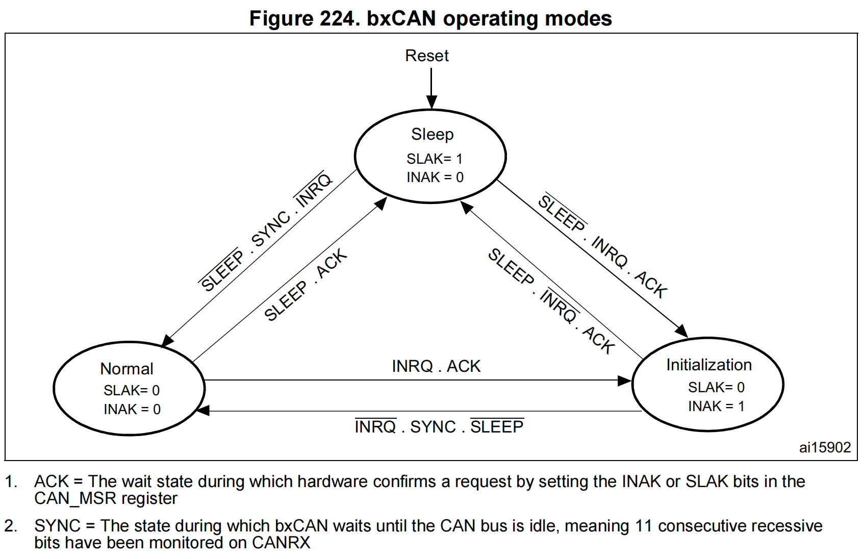 image-20250506224309186