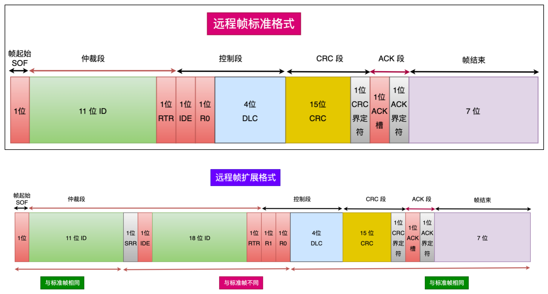 image-20250506220040305