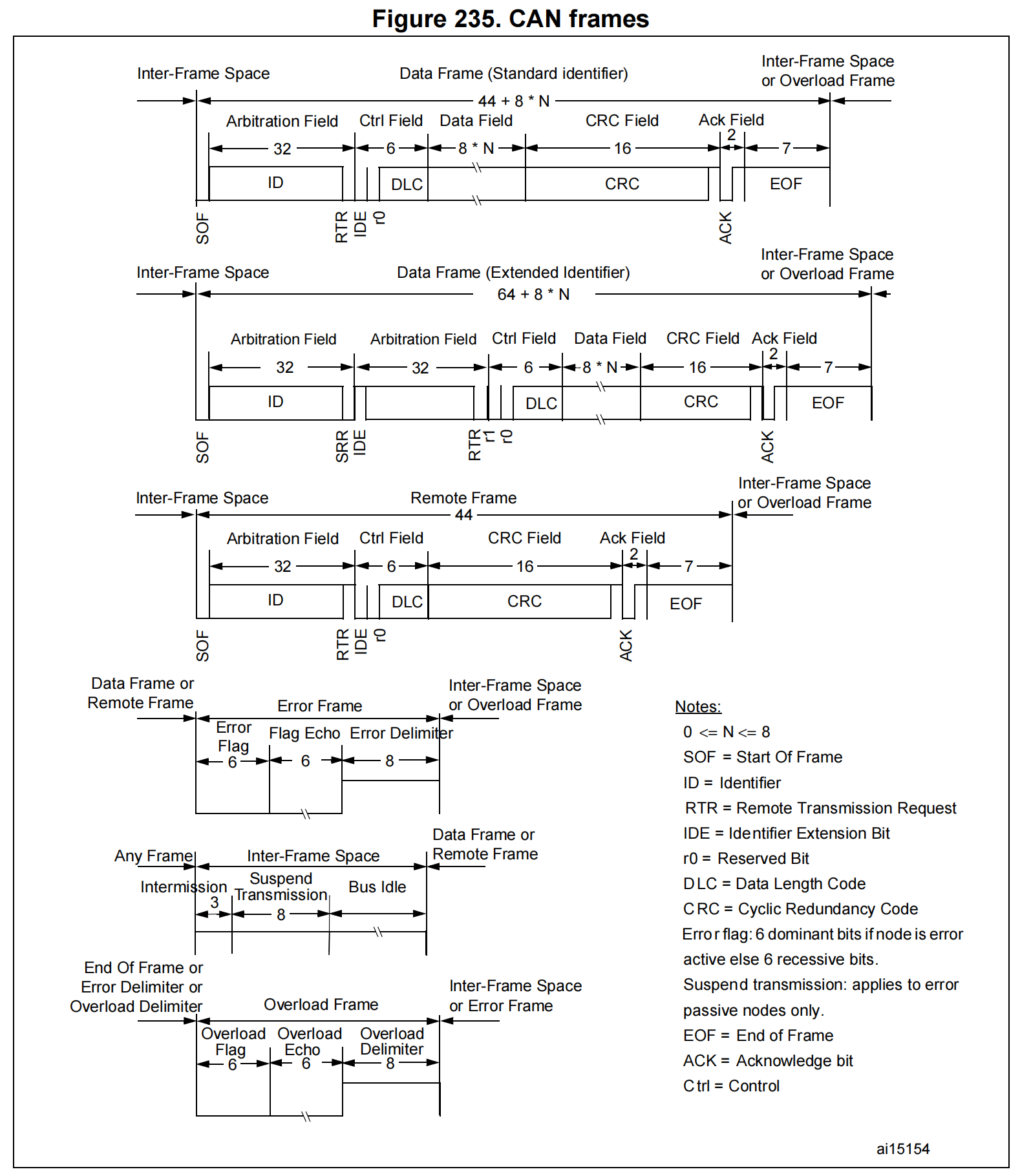 image-20250506233727585