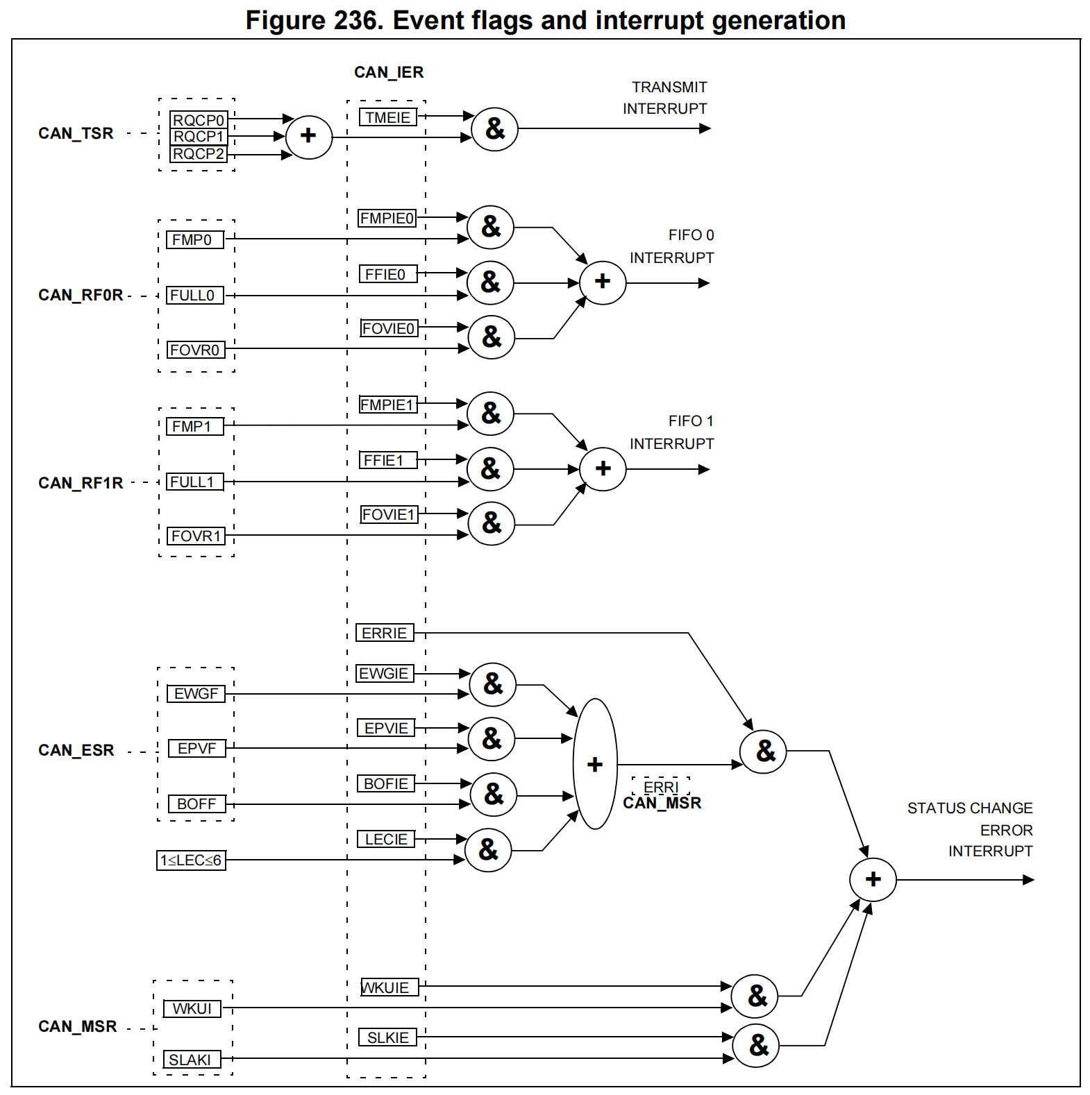 image-20250506233854788