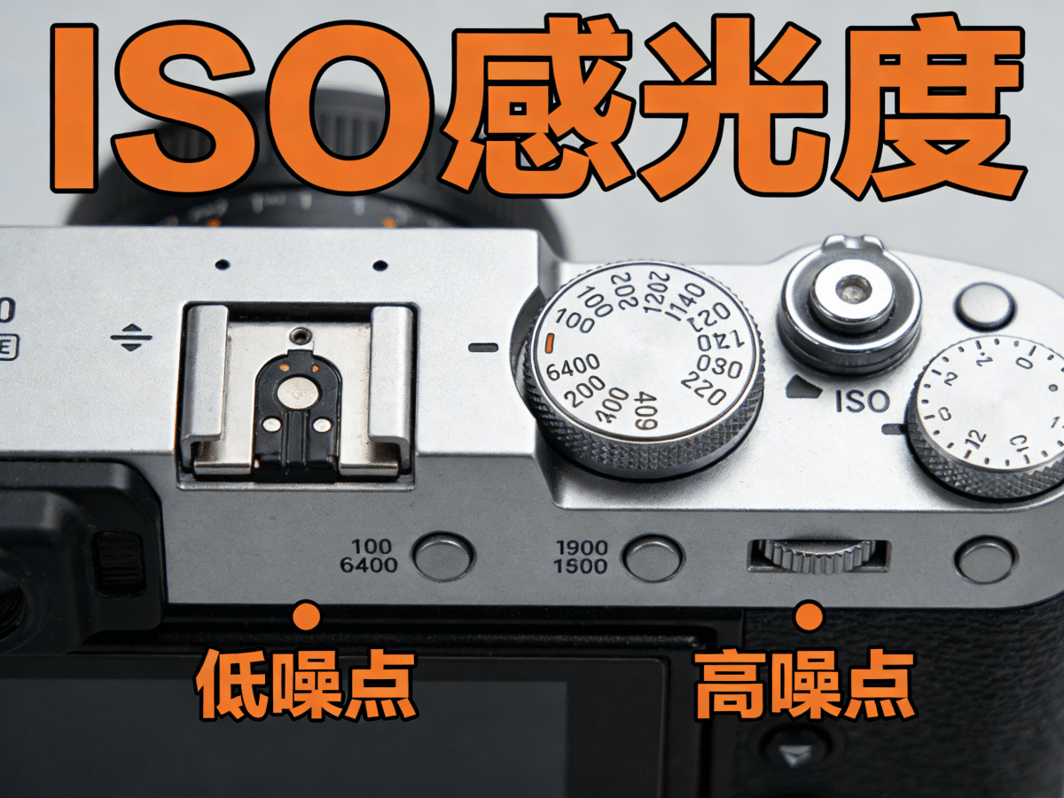 相机基础入门课：摄影理论 - 槿篱博客