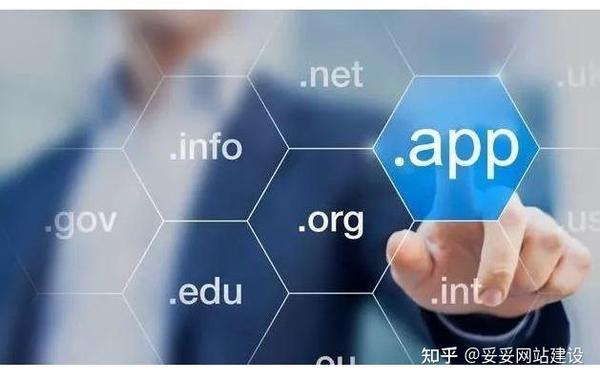 有域名怎么建设网站